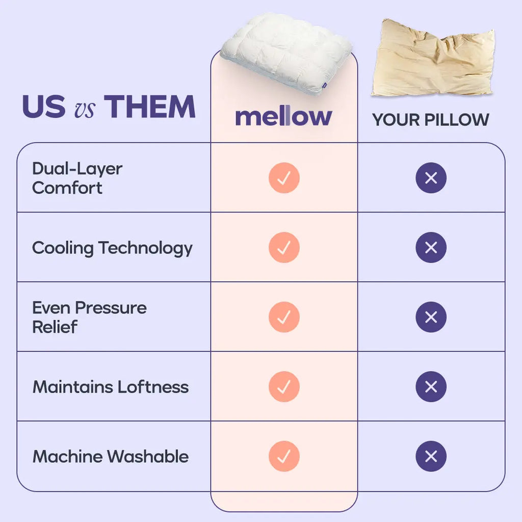 ☁️Fluffy PuffGrid Bed Pillow for All Sleepers