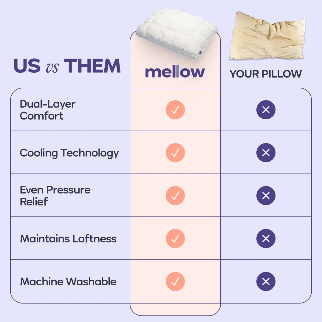 ☁️Fluffy PuffGrid Bed Pillow for All Sleepers
