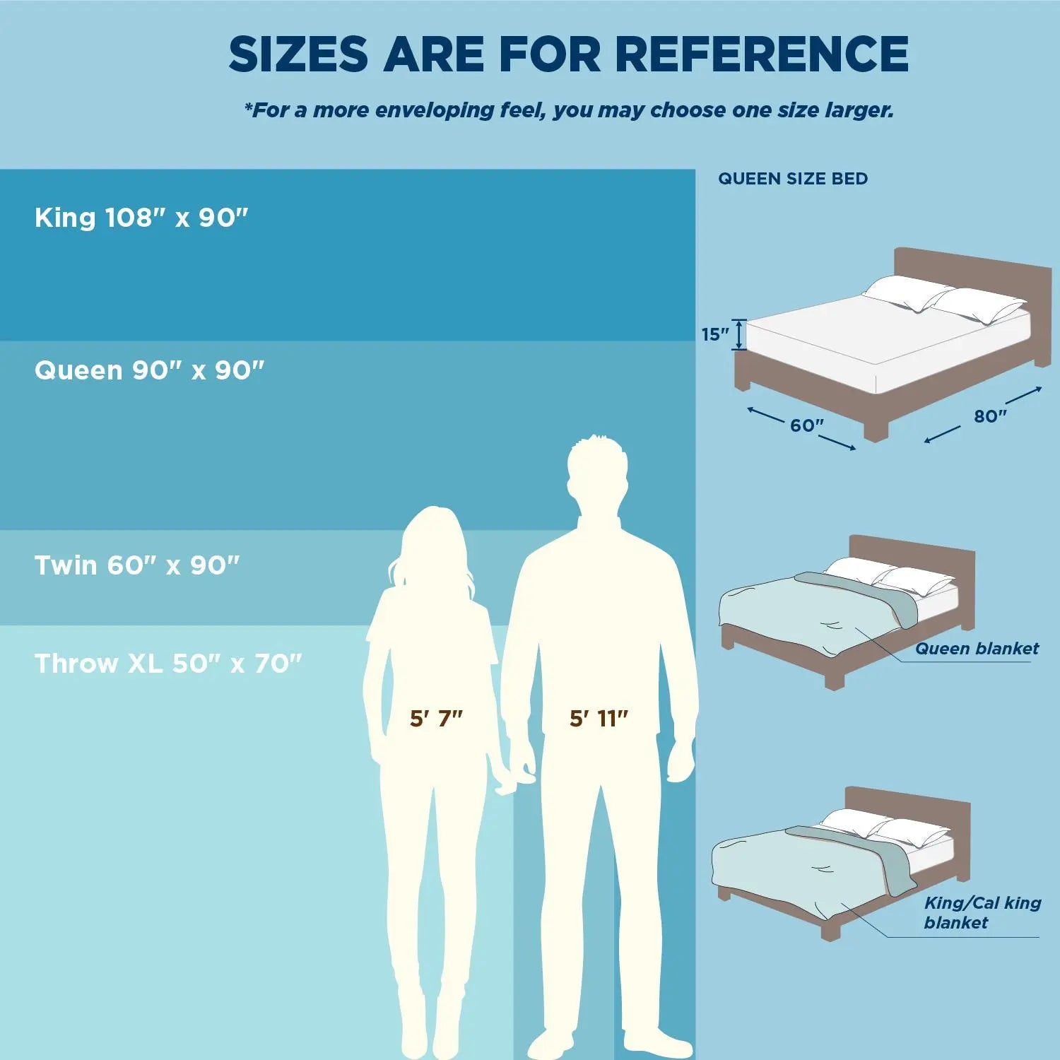 Cooling Blanket for Hot Sleepers- Lightweight Sheet,Breathable Oversized Reversible Design, Rayon Derived from Bamboo